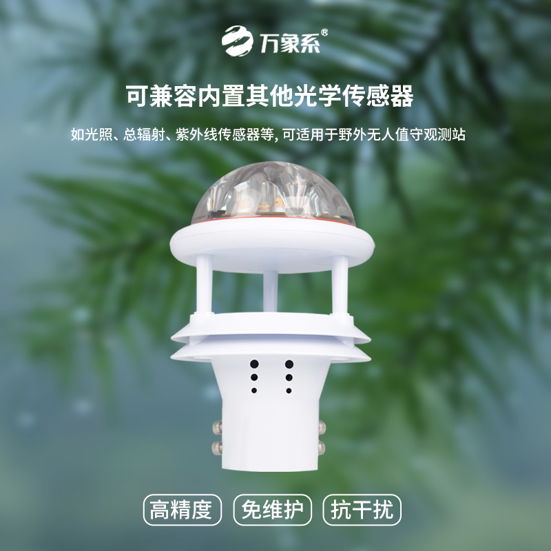光學(xué)雨量傳感器如何精準(zhǔn)感知雨量？