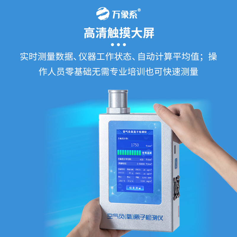 空氣維生素捕手：負氧離子檢測儀